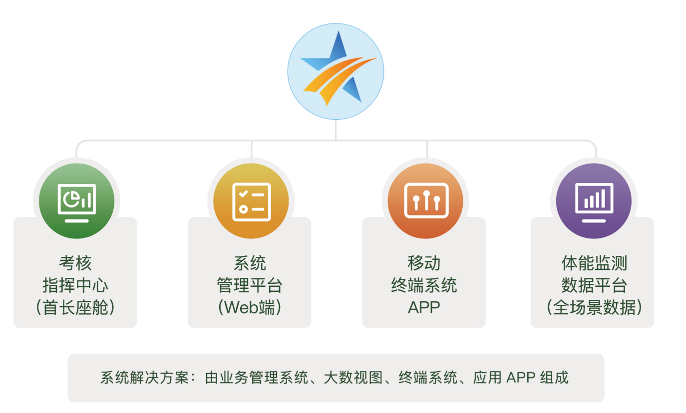 1697090402218996.png image.png